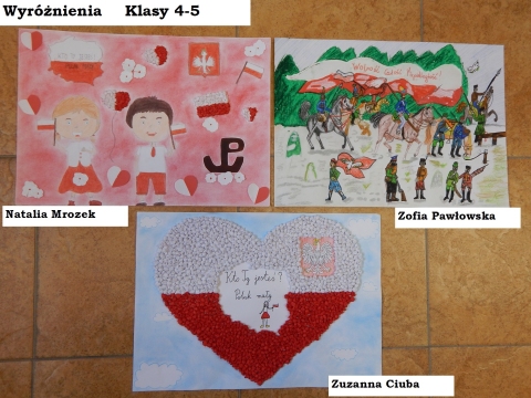 Zdjęcie prezentuje nagrodzone prace w powiatowym konkursie plastycznym „Kto Ty jesteś? Polak mały”.
